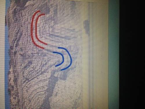 What rock formation is represented by the blue line  a syncline b fault c anticlin