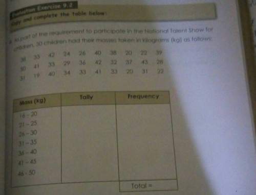 The picture above (maths) tally and frequency
