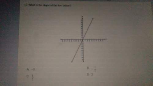 What is the slope of the line below (in the picture) a. -2 b. 1/2 c. -1/2