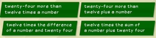 What does the expression 12f + 24 represent?  answers: