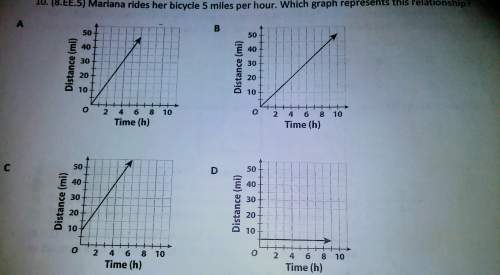 Mariana rides her bicycle 5 miles per hour. which graph represents this relationship?