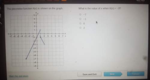 What is the value of x when h(x)=-3? -7