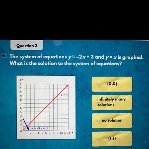 The system of equations y = - 2x + 3 and y = xis graphed. what is the solution to the system of equa