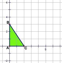 What is the slope of a line parallel to the graph?  a) -3  b) 0  c) 3  d)- 1