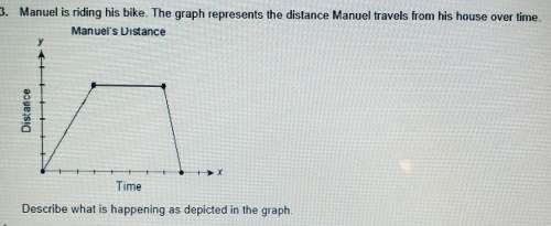 (will mark brainliest) need asap and you). manuel is riding his bike. the graph represents the di
