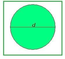 The diameter of the circle above is 34 in. what is the circumference of the circle?  (us