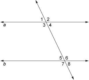 Lines a and b are parallel. what is the relationship between angles 2 and 8? vert