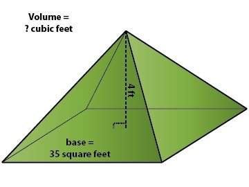 You want to buy a tent in the shape of a pyramid. the rectangular base is 35 square feet, with a hei