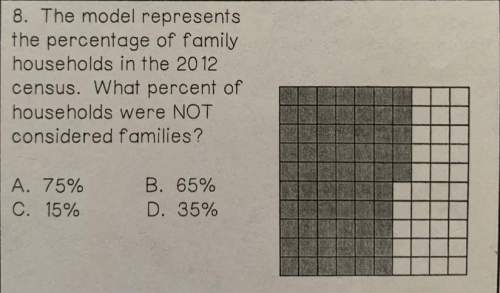 What percent of households were not considered families
