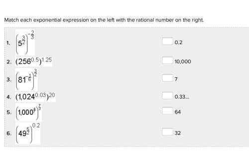 After the expression is simplified as much as possible, x is raised to what exponent?  p