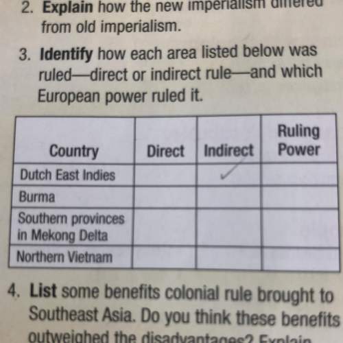 3. identify how each area listed below was ruled direct or indirect rule- and which european power r