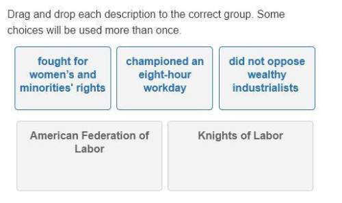 30 points drag and drop each leader to the correct labor group. each choice will be used