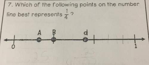Which of the following points on the number line best represent 1/4