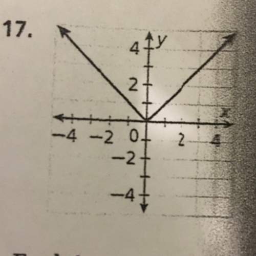 Is this a linear function? and explain the answer. 15 points will be given : ))