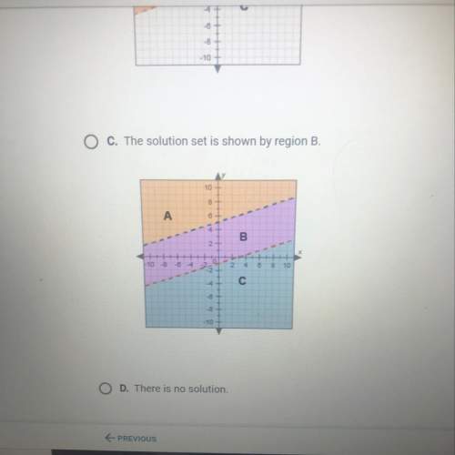 Identify the graph and describe the solution set of this system of inequalities  y&gt; 1/3x+5&lt;