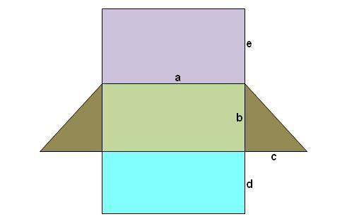 The figure below is a net for a triangular prism. side a = 22 feet, side b = 14 feet, side c = 13 fe