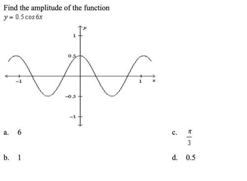 Find the amplitude of the function. y-=.05 cos 6x