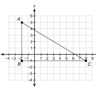 What are the coordinates of this triangle?  enter your answer in the boxes.&lt;