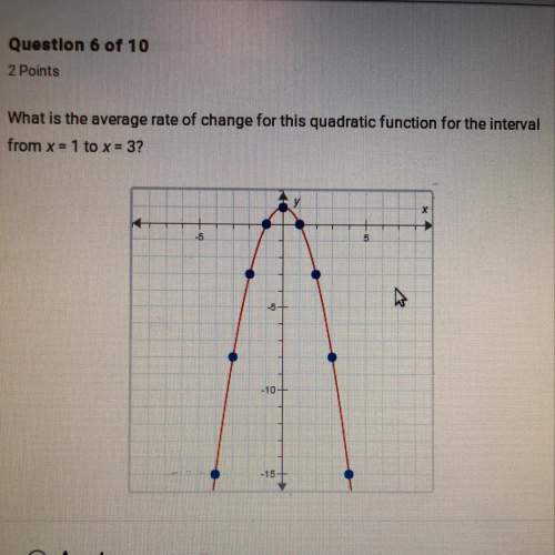 What is the average rate of change for this quadratic function for the interval from x = 1 to