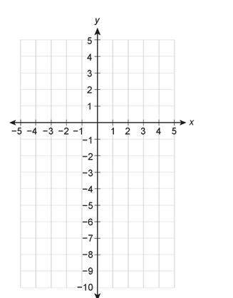 1. consider the function f(x) = x2 + 2x - 8. (a) what are the x-intercepts of the graph of the