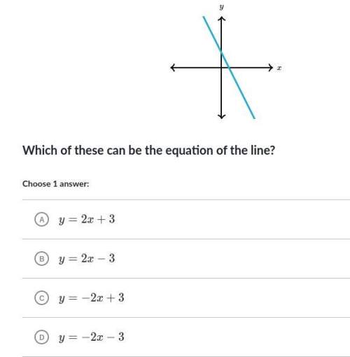 Which of these can be the equation of the line?