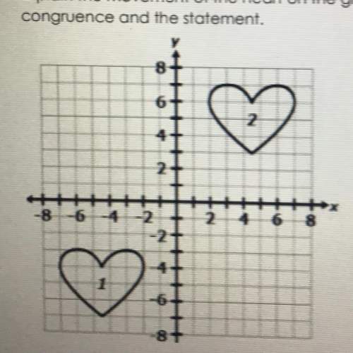 Anyone ? question : explain the movement of the heart on the graph from position 1 to position 2.
