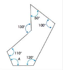 What does interior angle a of the polygon in the figure equal?