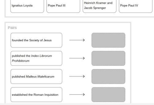 Match the famous personalities to their contributions during the counter-reformation.