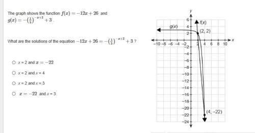 What are the solutions of the equation
