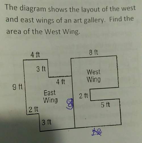 The diagram shows the layout of the west end east wings of an art gallery find the area of the west