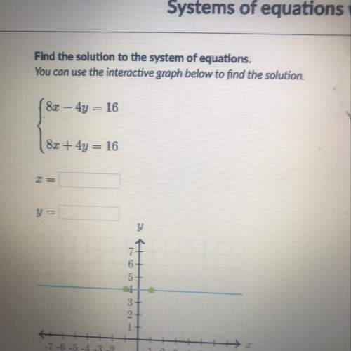 Find the solution to the system of equations