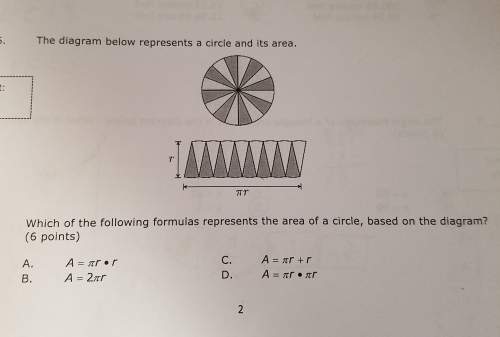 Wich of the following formulas represents the area of the circle, based on the information