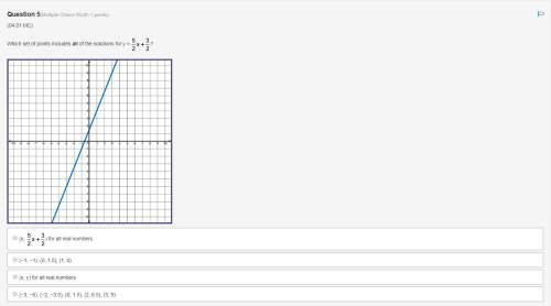 Which set of points includes all of the solutions for y = 5/2x + 3/2?  (insert graph her