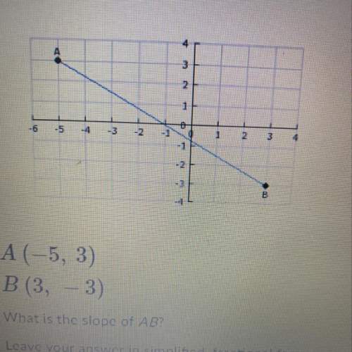 A(-5,3)  b (3,-3)  what is the slope of ab  leave your answer in simplified