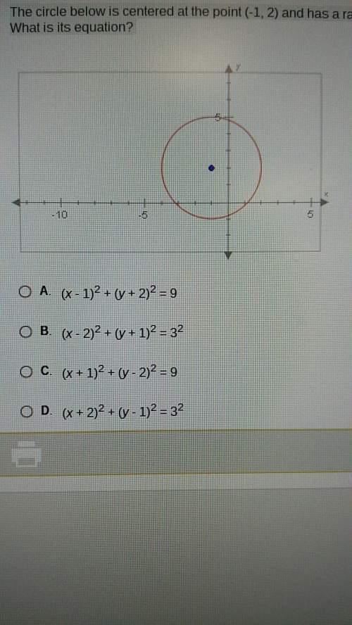 The circle below is centered at the point (-1,2) and has a radius of length 3. what is its equation?