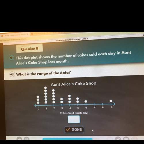 This dot plot shows the number of cakes sold each day in aunt alices cake shop last month. what is t