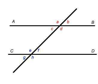 If lines ab and cd are parallel, then angles a and b are