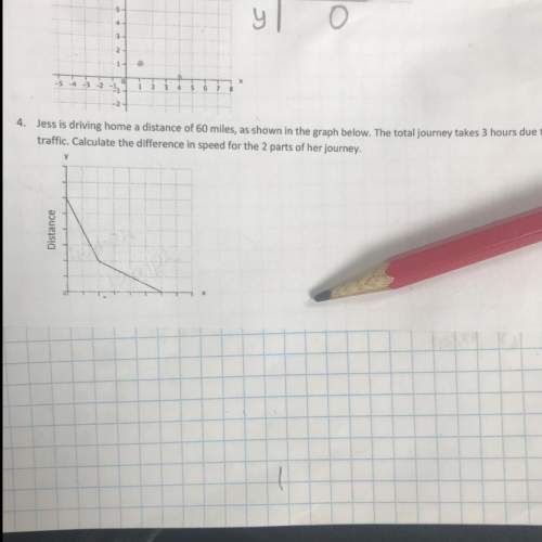 Hi i need with working out the speed on a graph.  any appreciated!