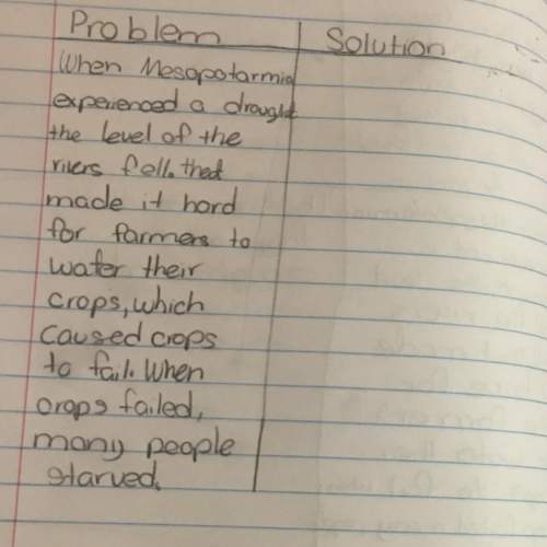 How do i find the solution ? ?  and don’t mind my bad hand writing
