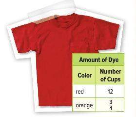 To tie-dye one t-shirt, 3/8 cup of dye is needed. the table below shows the number of cups of each c