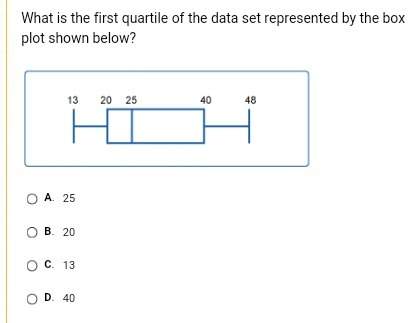 What is the first quartile of the data set represented by the box plot shown