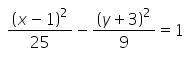 What is the length of the conjugate axis?
