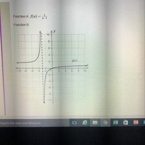 Which description compares the vertical asymptotes of function a and function b correctly?  f