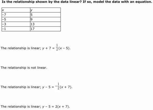 Is the relationship shown by the data linear? if so, model the data with an equation. (multip