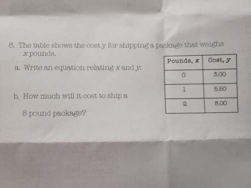 How do i write an equation for y being the cost of shipping a package and x is weight of pounds