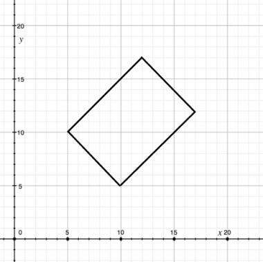Determine the coordinates of the corners of the rectangle to compute the perimeter of the rectangle