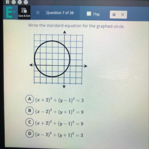 Write the standard equation for the graphed circle