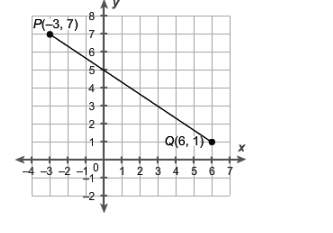 What is the length of stack p q with bar on top ? round to the nearest tenth of a unit. __uni