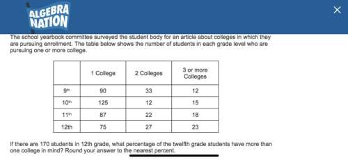 If there are 170 students in 12th grade what percentage of 12th grade students have more then one co