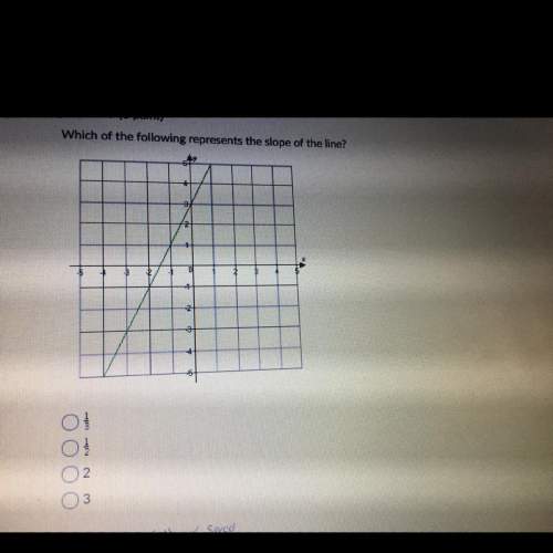 which of the following represents the slope of the line?  asap